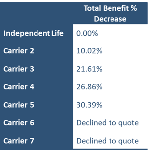 ILIC20_Blog_CaseStudy IMG