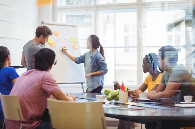 How Your Sales and Ops Teams Affect Your Inventory