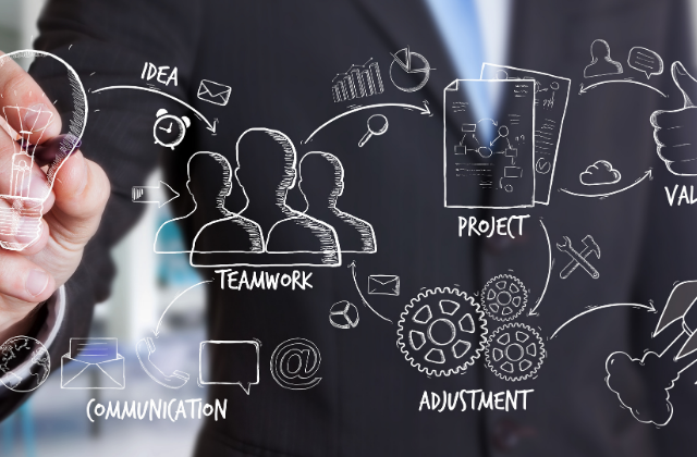 Plumblink’s warehouse and inventory management journey