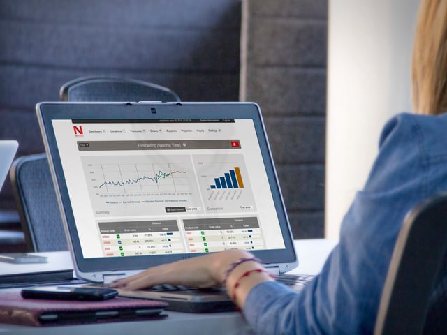 Inventory forecasting methods to improve planning processes