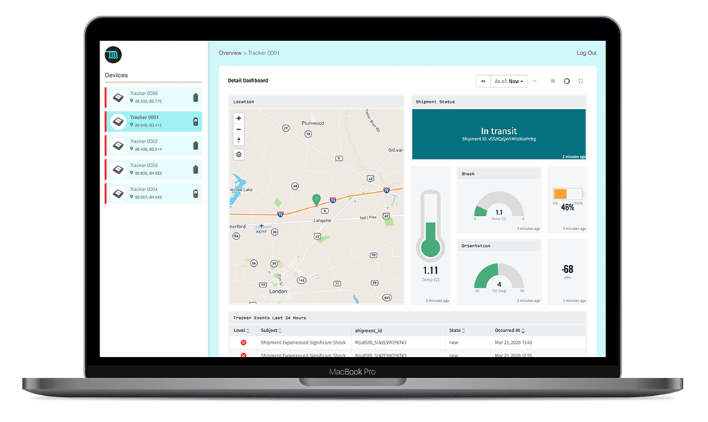 Losant Template-Asset-Tracker