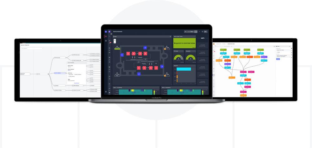 Losant Platform overview