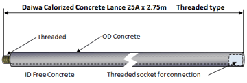 Daiwa Calorized Concrete Lance