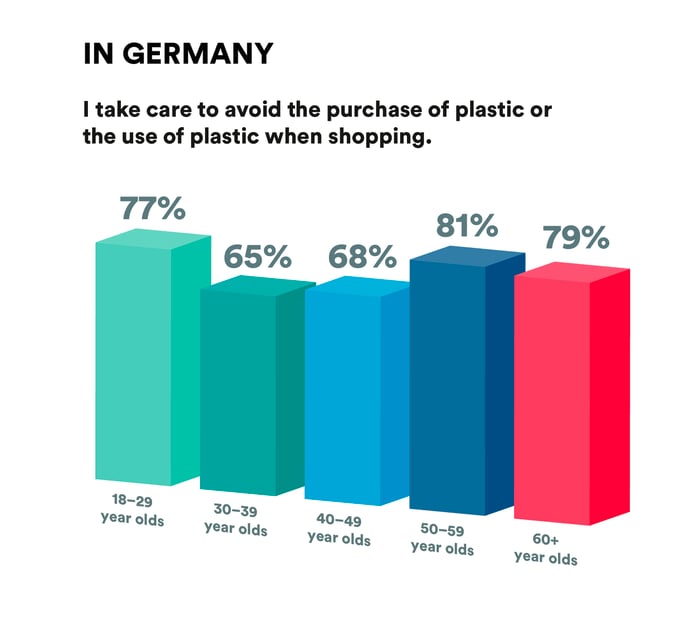RE_Infographic_200914_B-germany2
