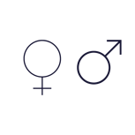 Genderanalysis