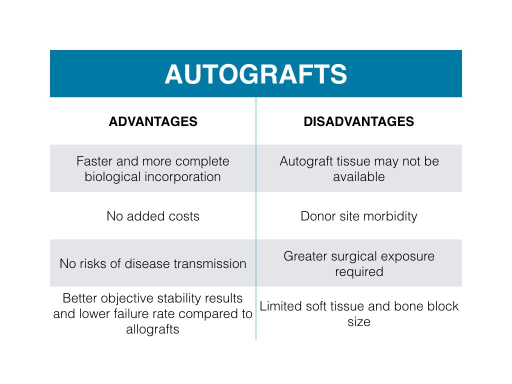 ACL Revision Surgery Guide for Orthopedic Surgeons