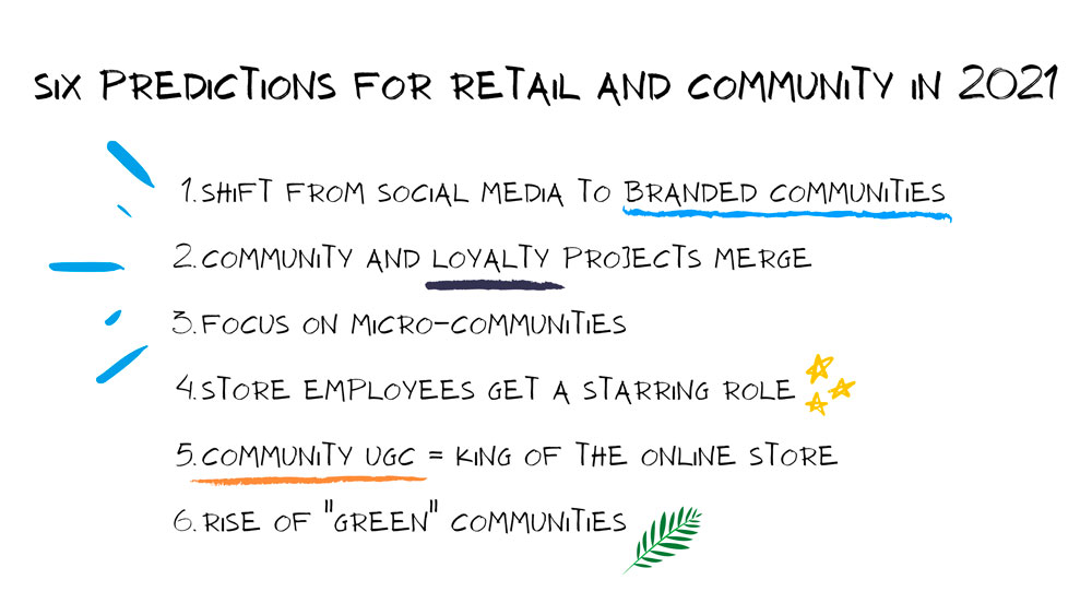 TokyWoky's key trends and predictions for retail and brand communities in 2021