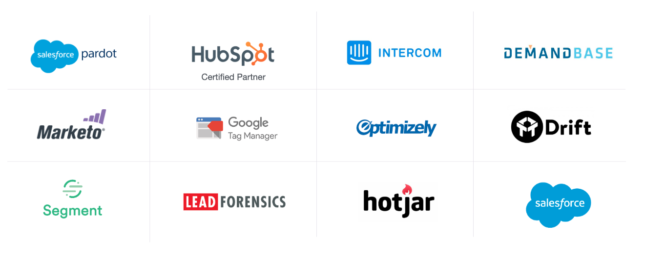 martech