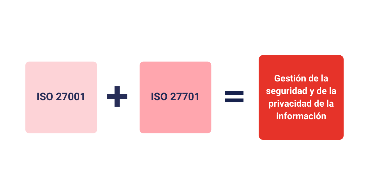 ISO - V1 (1)