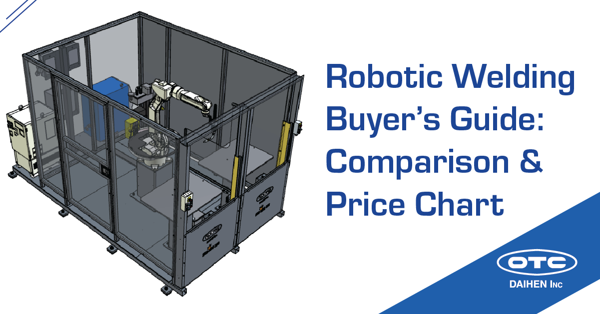 Robotic Welding Buyer's Guide: Comparison Price Chart