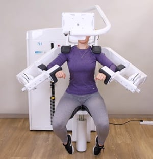 Glenohumeral External Rotation Device