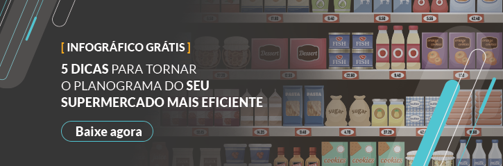 infográfico planograma