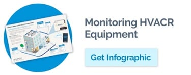 Monitoring HVACR Equipment Infographic