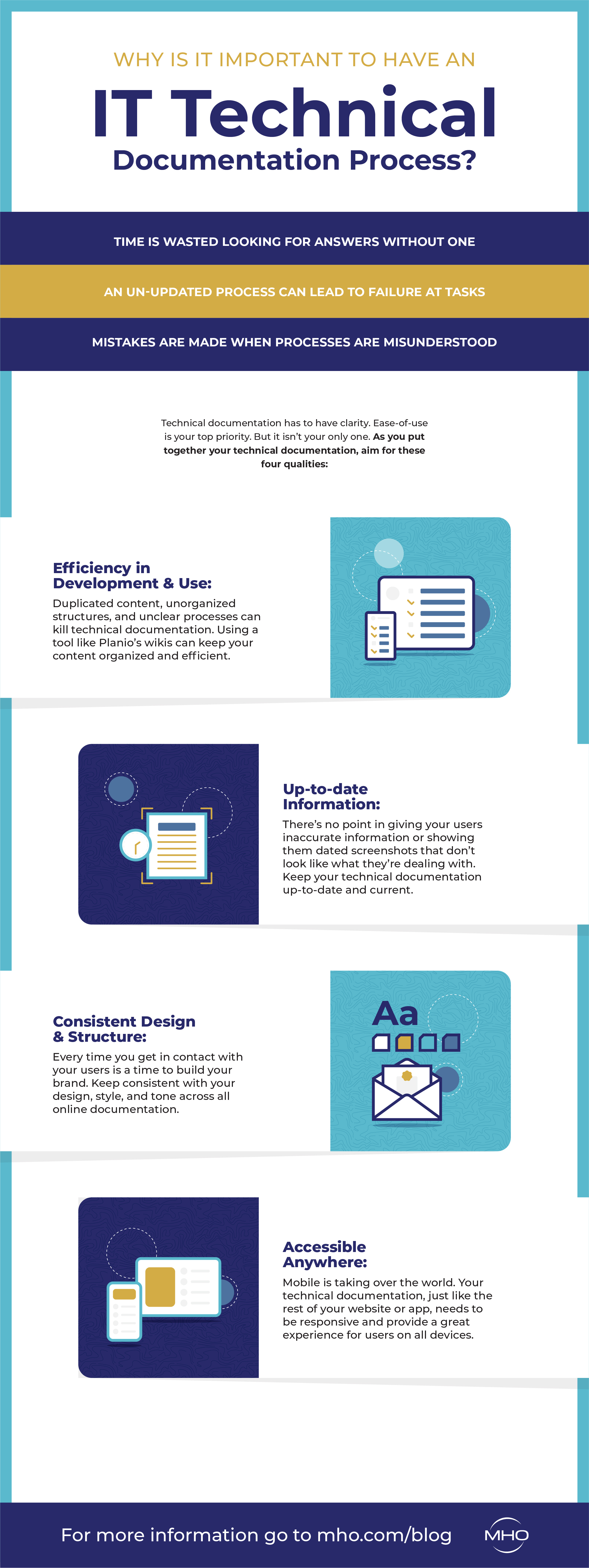 IT_TechnicalDocumentation_V2