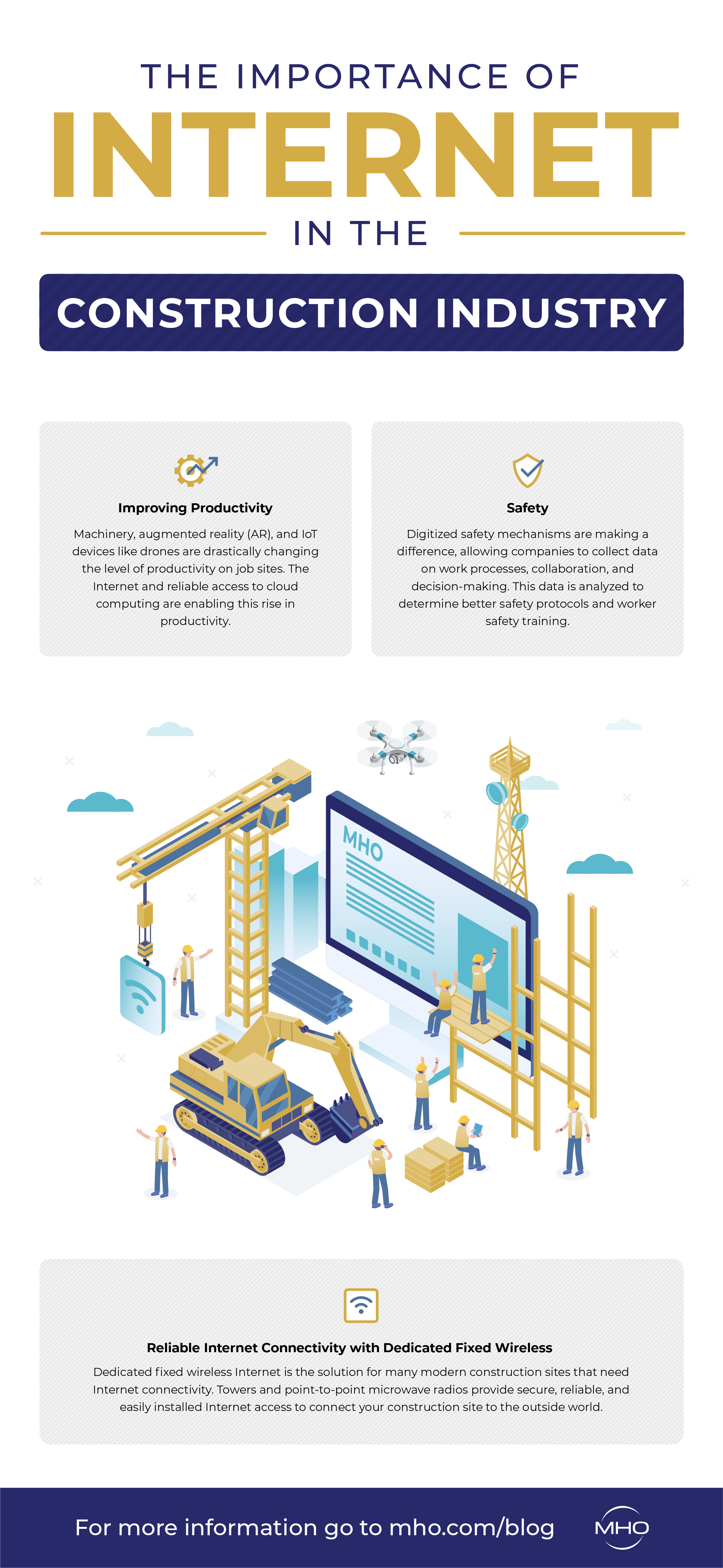 Importance of Internet in Construction