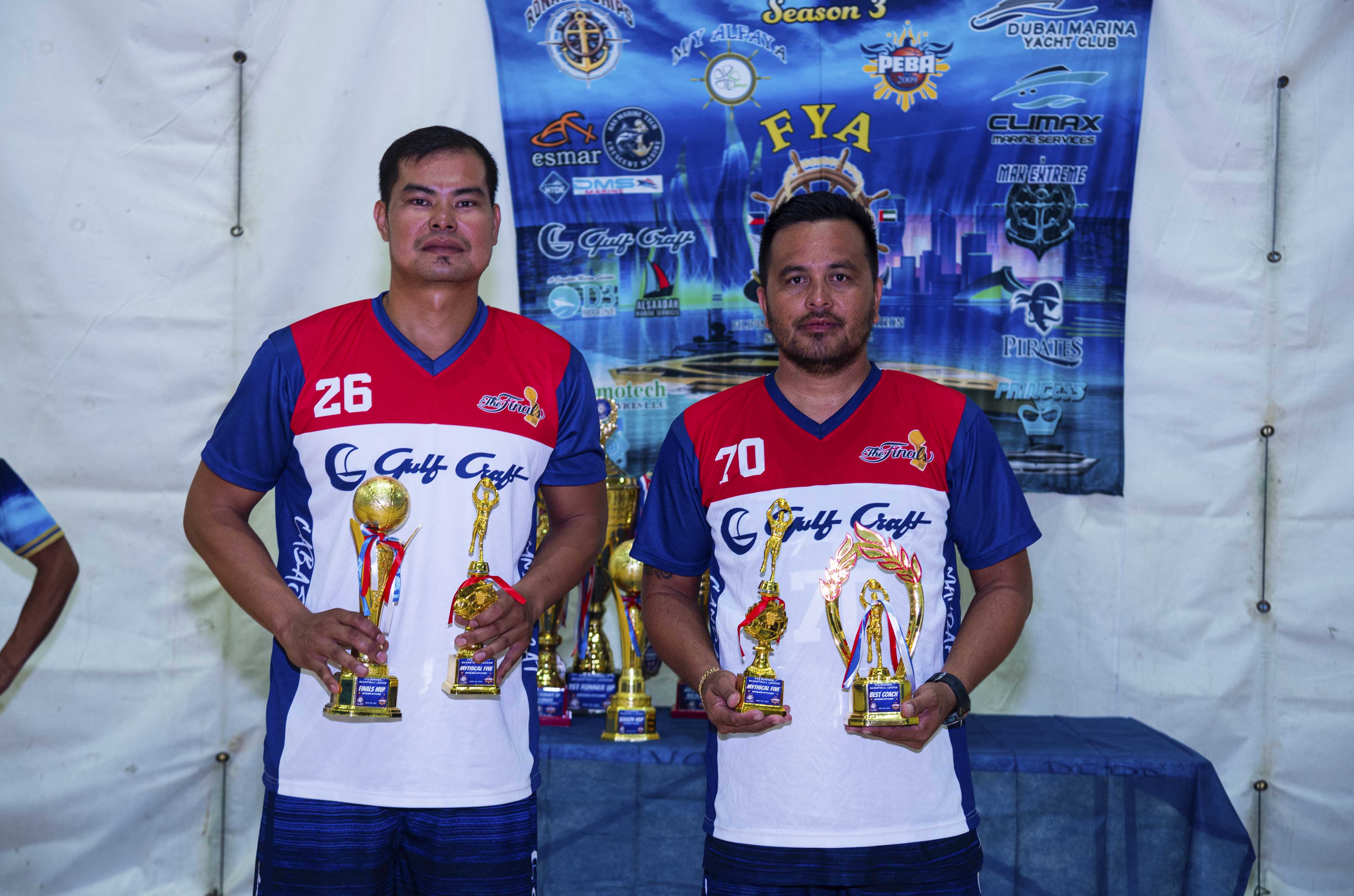 Gulf Craft FYA Basket Ball Tournament 2021 7