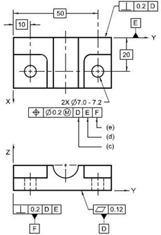 Datums applied to a feature line - Geometric Dimensioning and Tolerancing