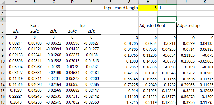 Transpose data (002)