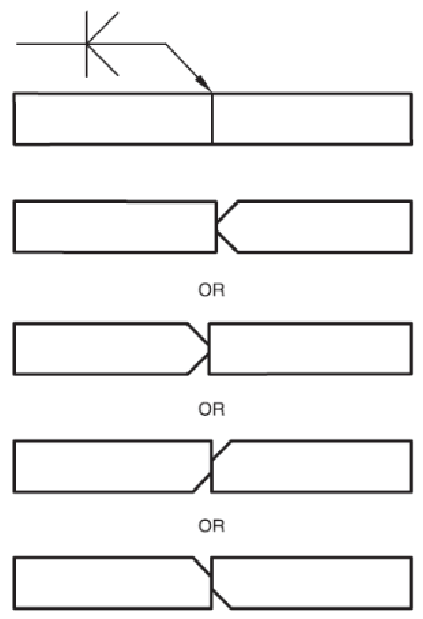 An image showing tensile load on welds - TPM