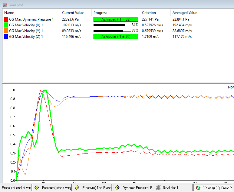 test Parameters (002)