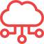 enterprise voIP solutions