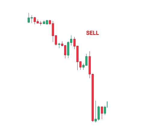 ejemplo de caÃ­da en el mercado 