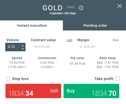 ticker del Oro, informaciÃ³n del contrato 