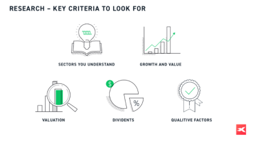 InvestigaciÃ³n de empresas. Criterios bÃ¡sicos para elegir 