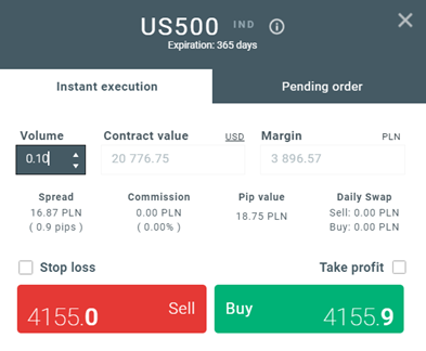 ticker del Ã­ndices US500 , SP500 en xstation