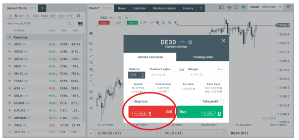 Ejemplo de posiciÃ³n corta, con el botÃ³n vender 