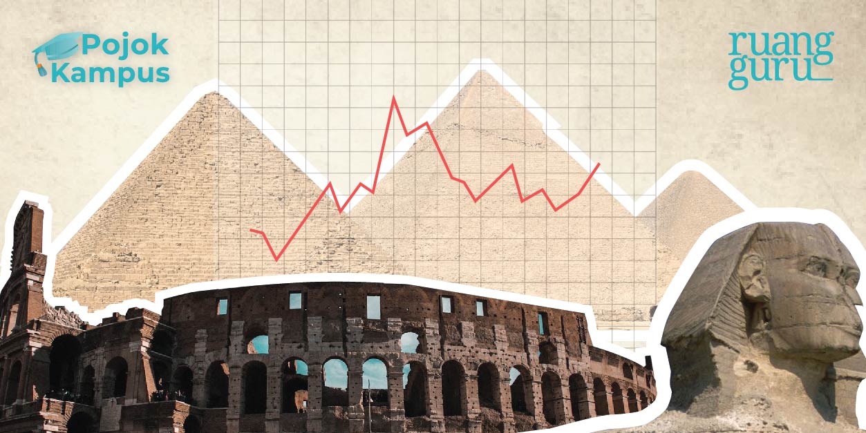 4 Tips Mengerjakan Soal Soshum Di Utbk Sbmptn