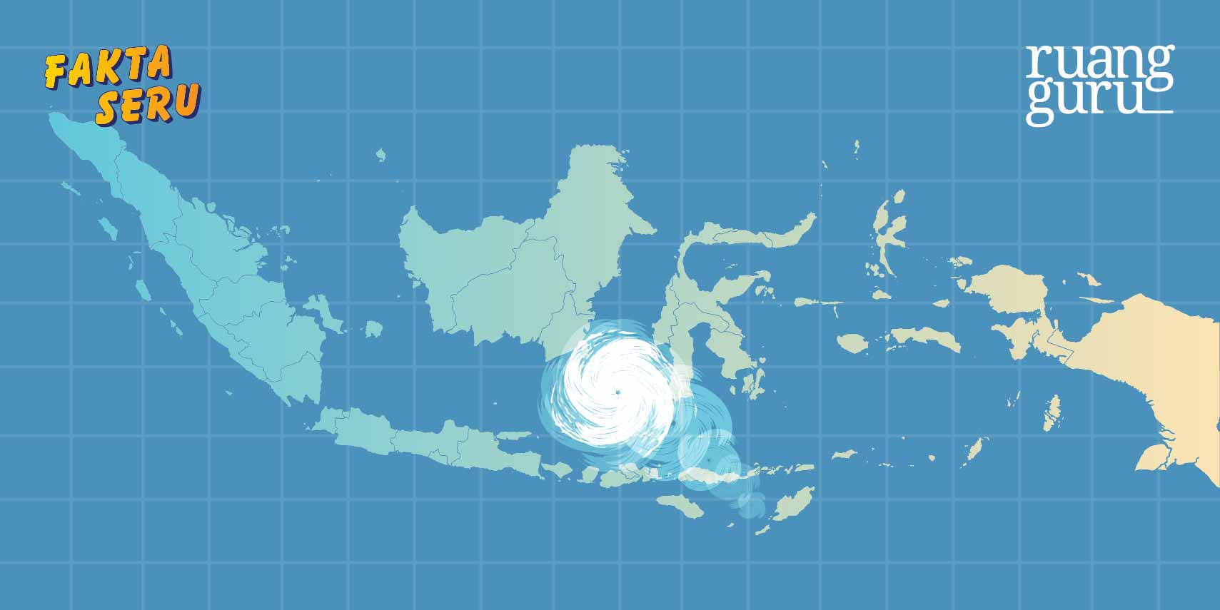 Mengenal Siklon Tropis Dan Proses Terbentuknya