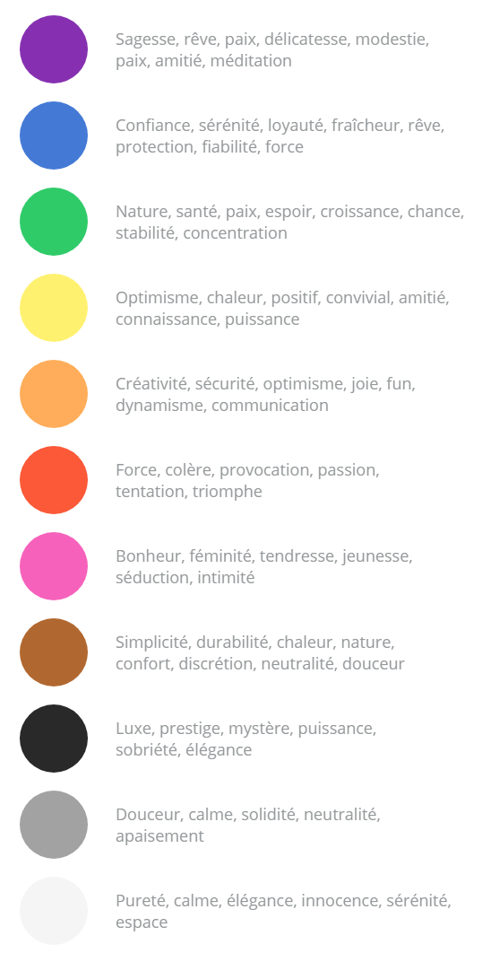 creer-affiche-association-couleurs-signification