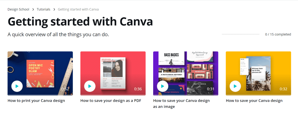 getting started on canva