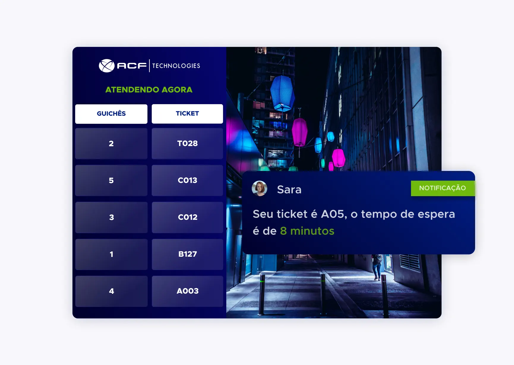 industrias_pt_ACFTechnologies-outras#1