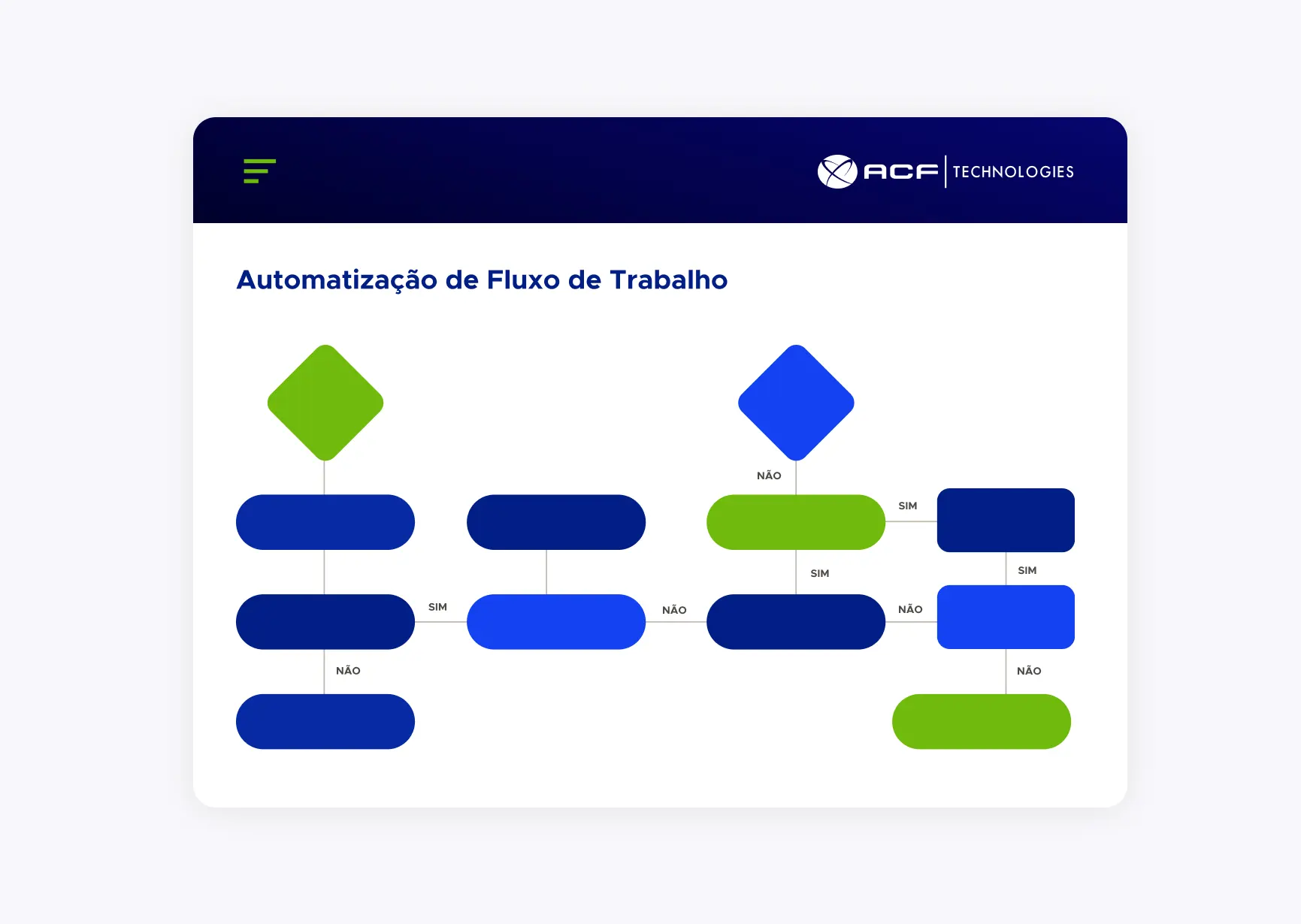 industrias_pt_ACFTechnologies-outras#2-1