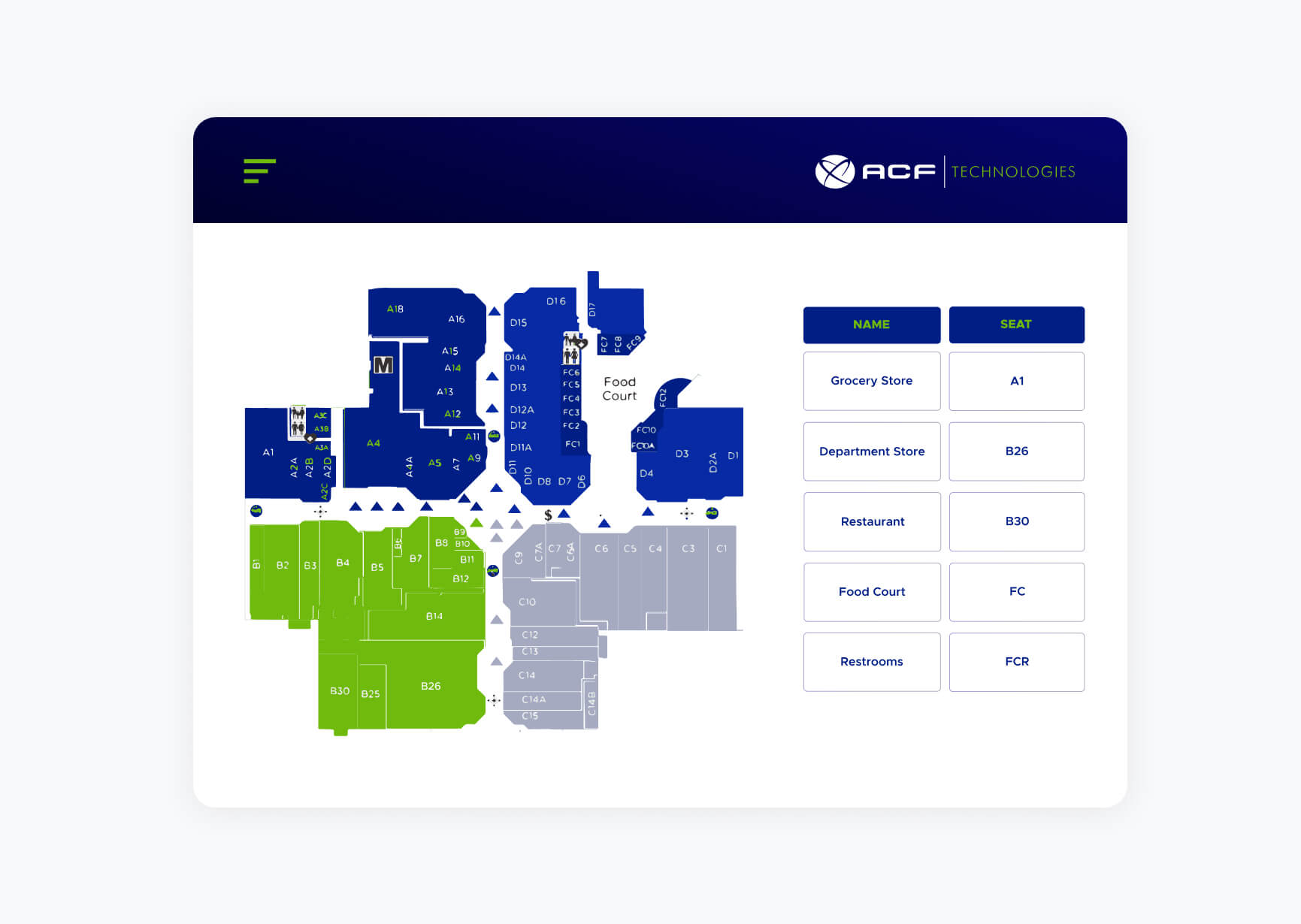 indoor navigation and wayfinding #1