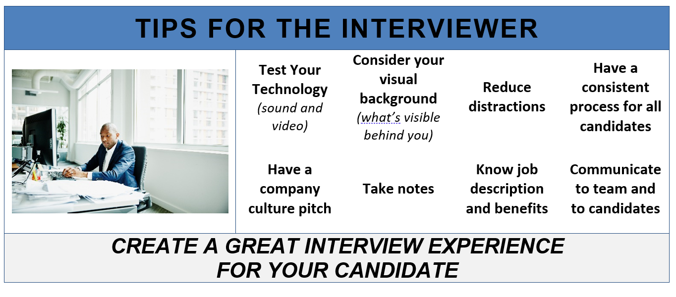 Virtual Interviewing 3