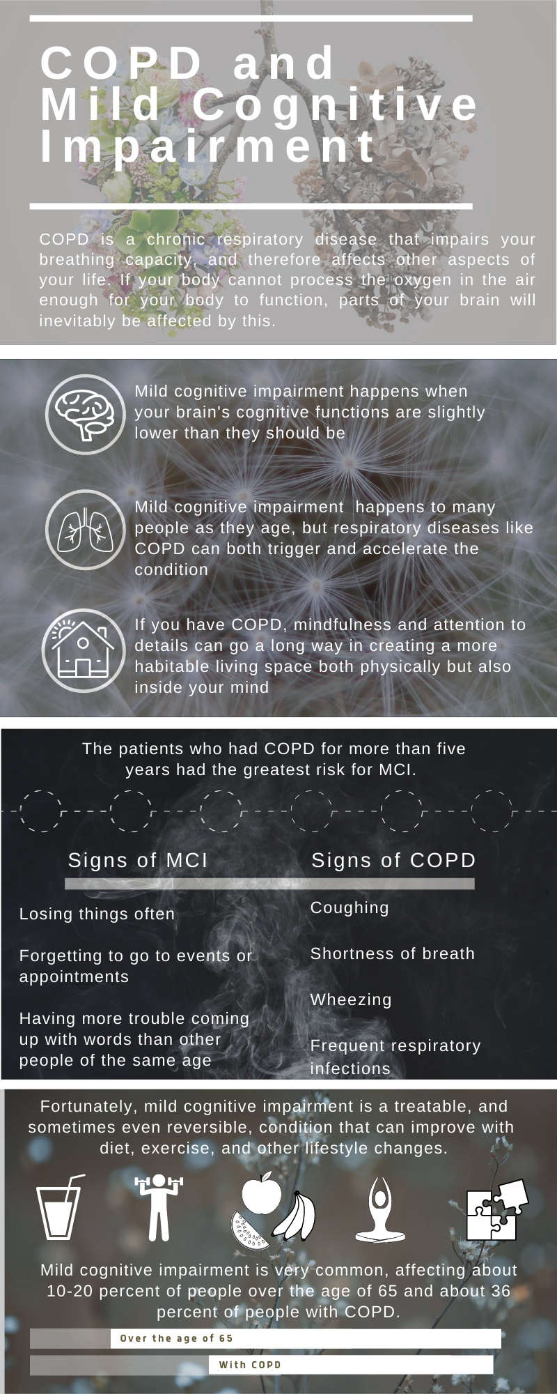 COPD and Mild Cognitive Impairment