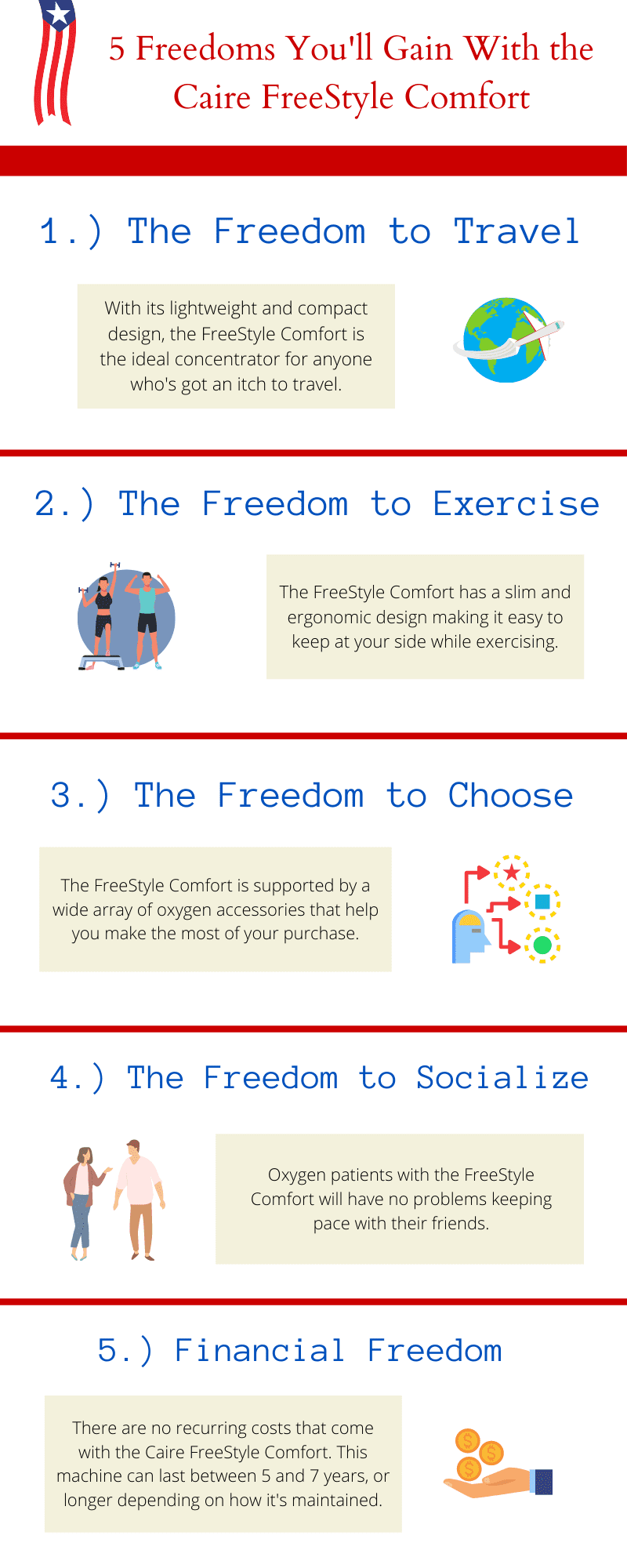 5 Freedoms You'll Gain With the FreeStyle Comfort