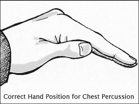 Hand percussion