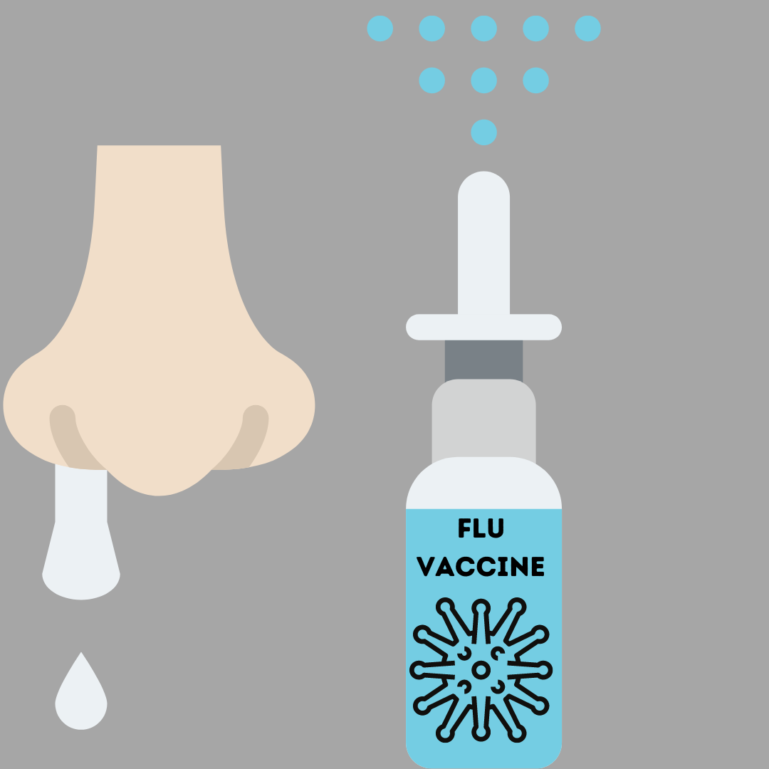 Flu nasal spray