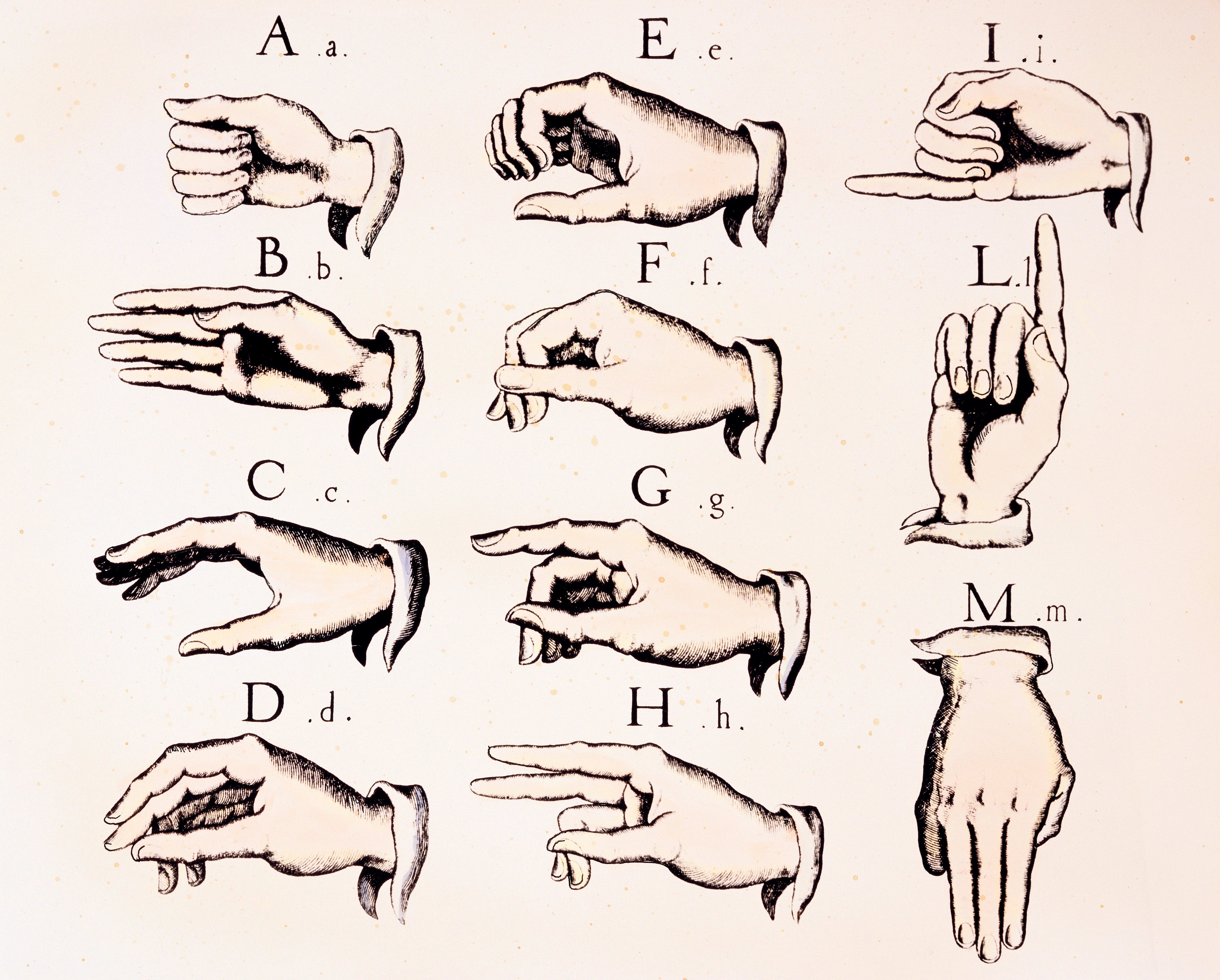 Deaf persons sign language alphabet letters A through M hand positions engraving SuperStock 4430-11755
