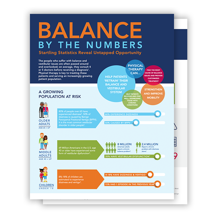 balance by the numbers - document fans