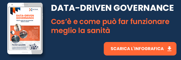 Prodotti Informatici per l'azienda e per l'ufficio - Dataspeed