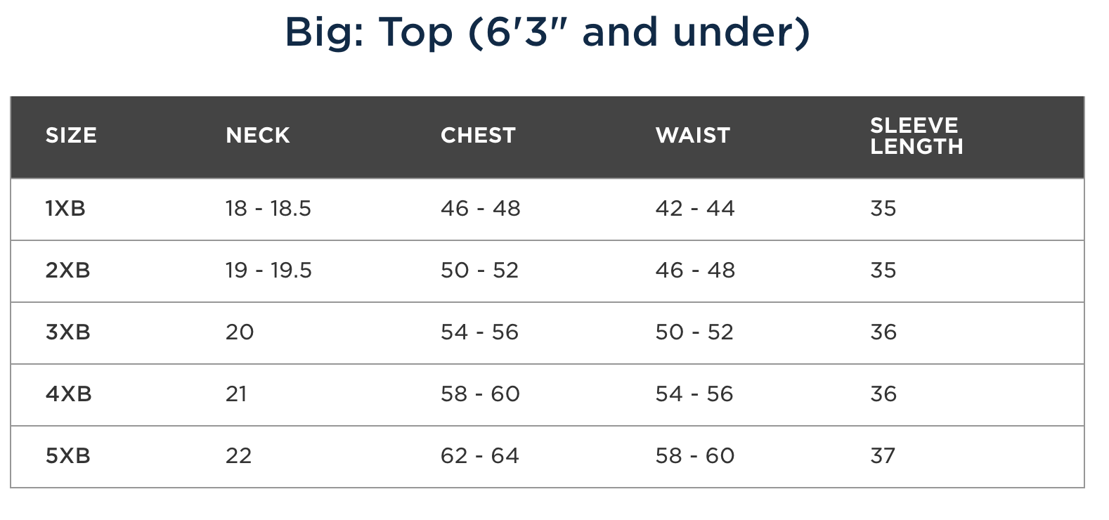 Big Top Sizing Chart