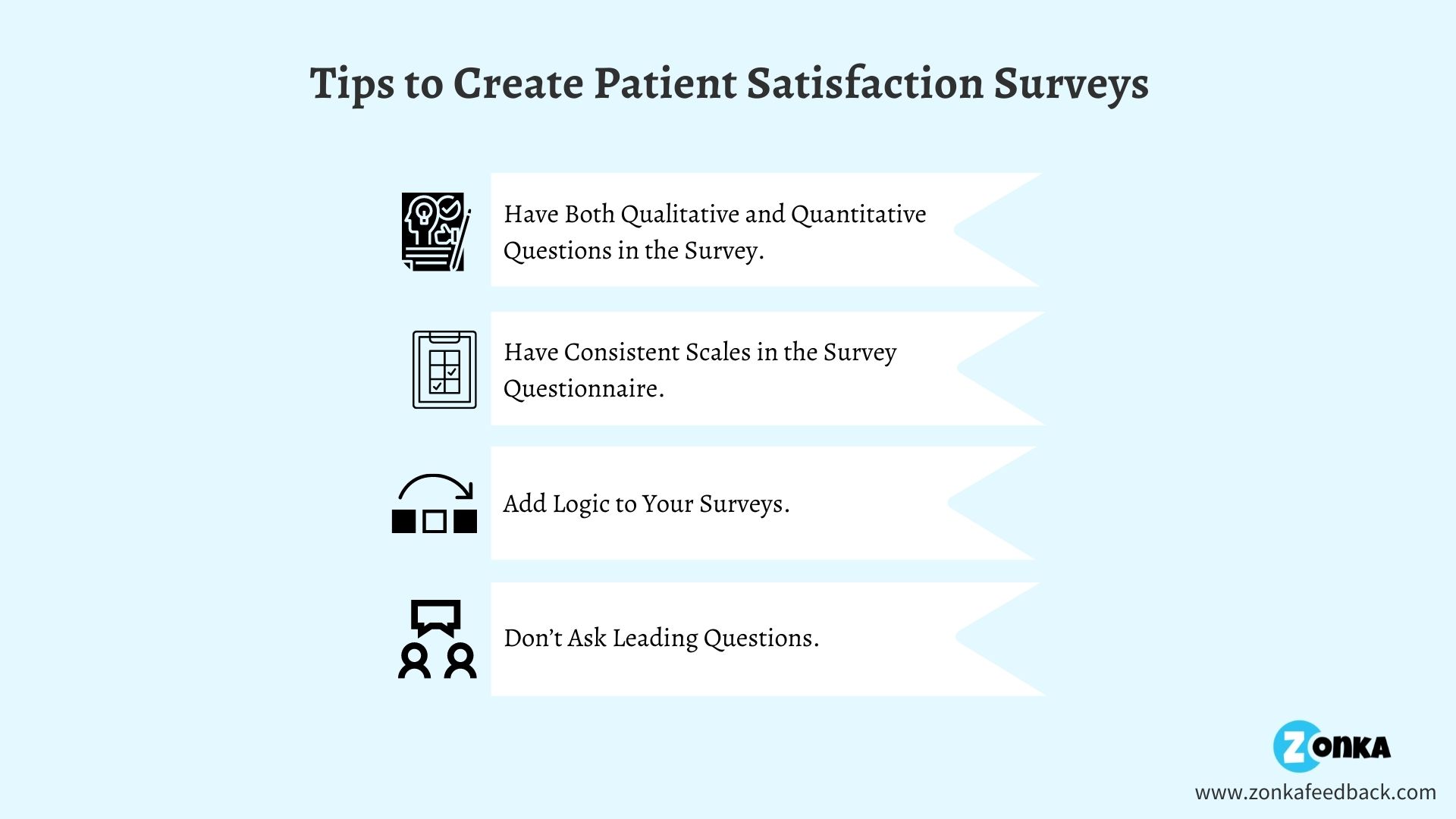 Importance of Patient Experience in Hospitals (1)-1