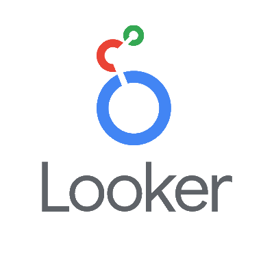 Looker Integration