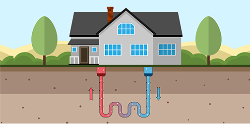 Geothermal HVAC systems