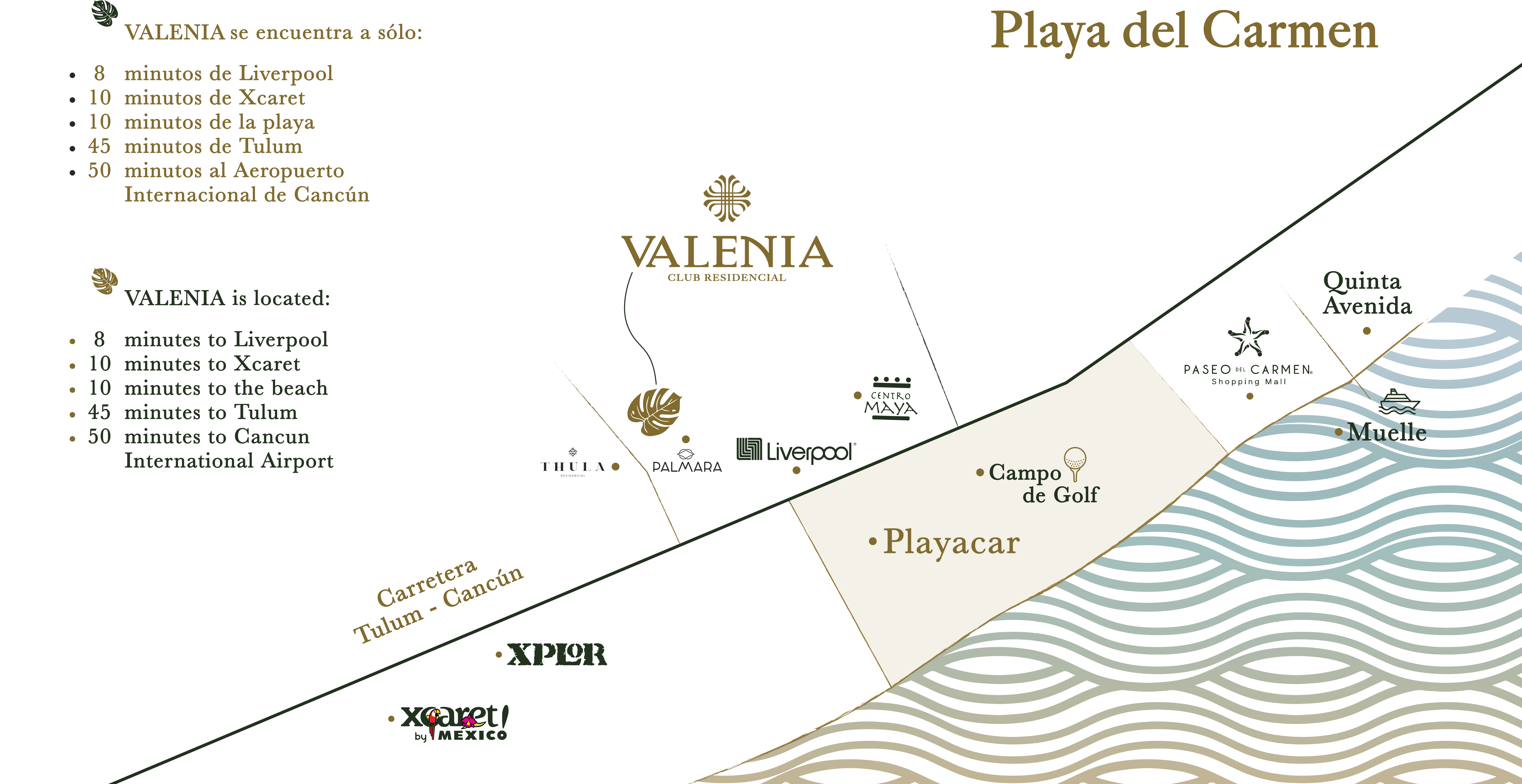 VALENIA ubicación